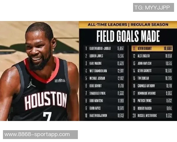 杜兰特半场表现稳定得分10分三分球未能命中展现全能能力